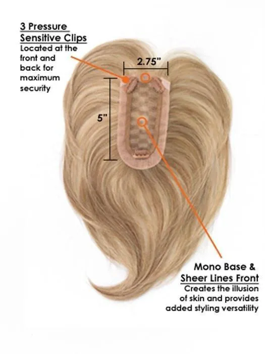 Chameleon Hair Addition by Raquel Welch | Synthetic | Clearance Sale Open Box (Unworn - Like New)