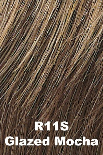 Raquel Welch Wigs - Stop Traffic
