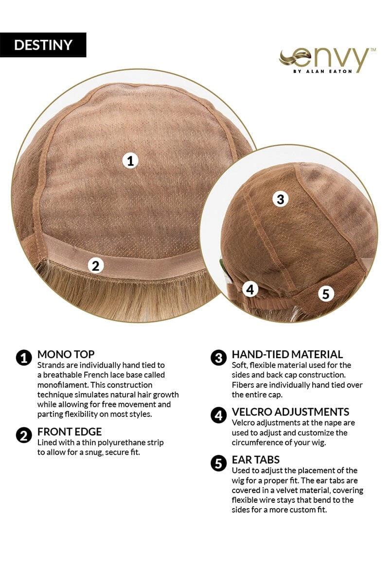 Sale - Envy Wigs - Destiny - Human Hair Blend - Color: Frosted